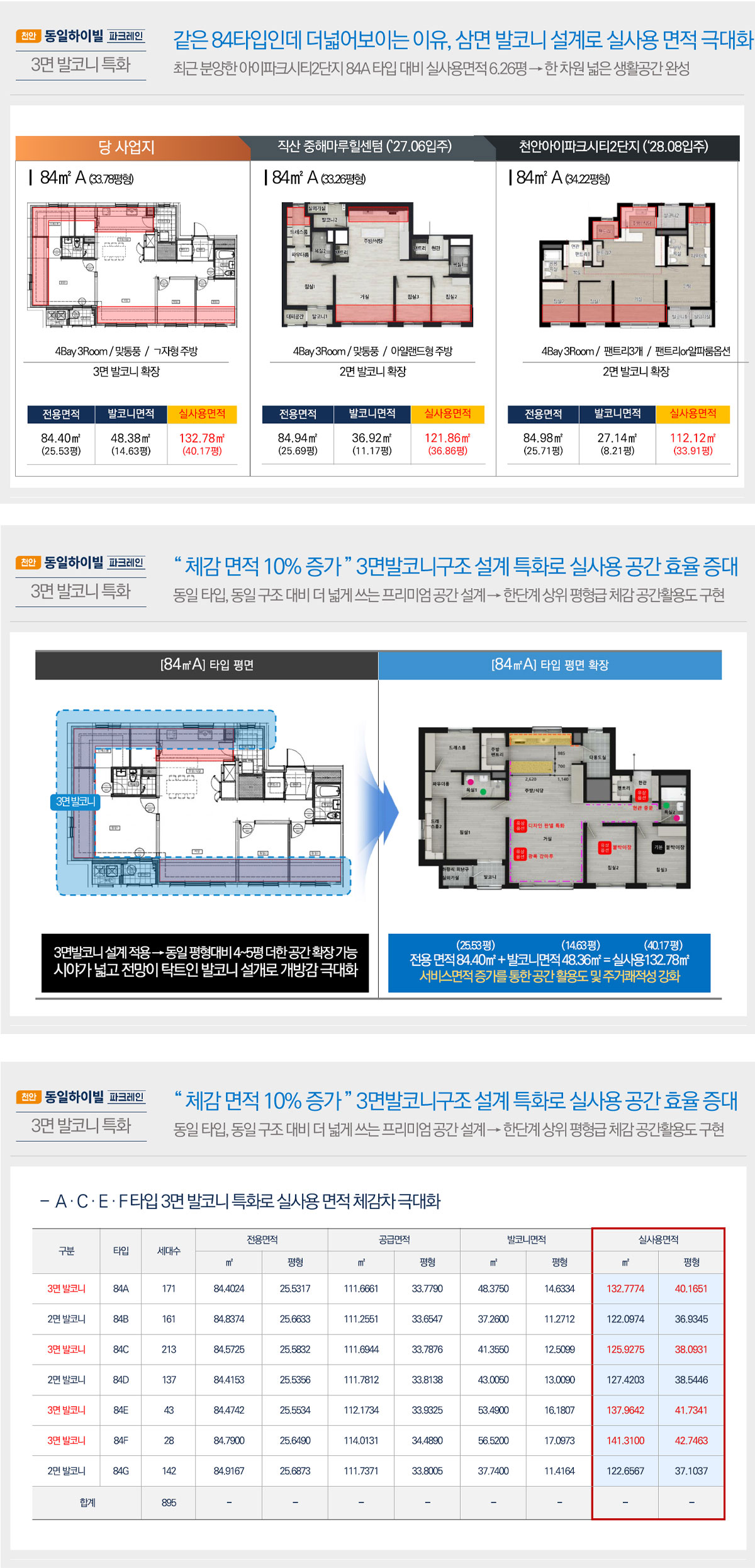 3면 발코니 특화